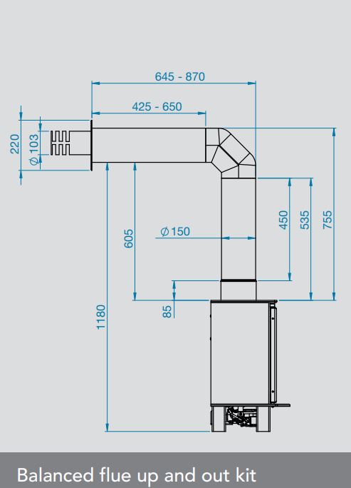 ACR Wychwood NG Gas Freestanding Stove