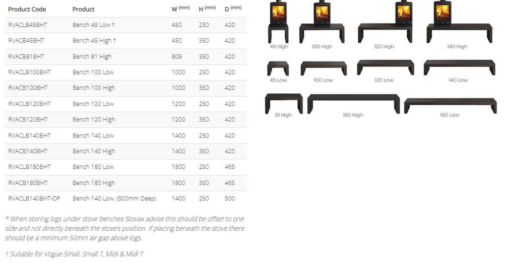 Stovax Riva Steel Stove Benches