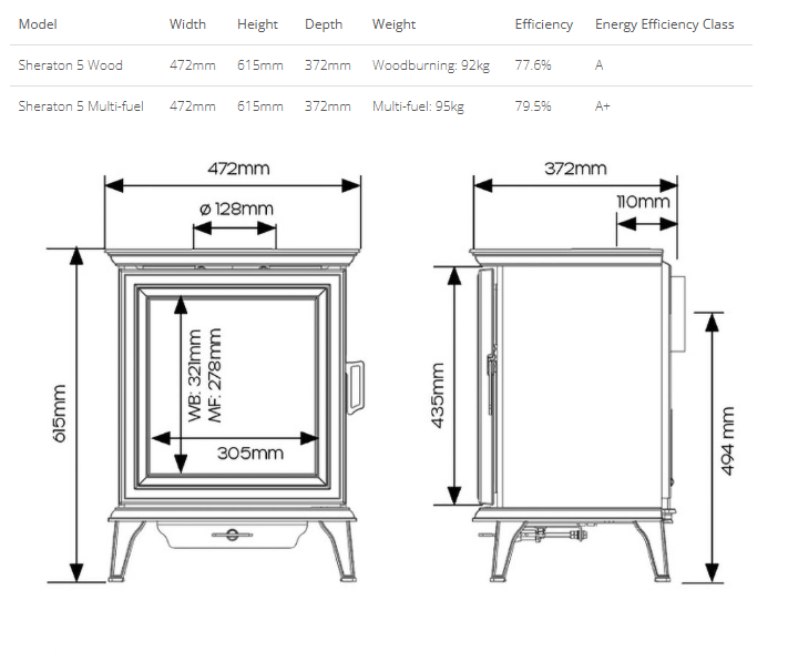 Stovax Sheraton 5 Eco Stove