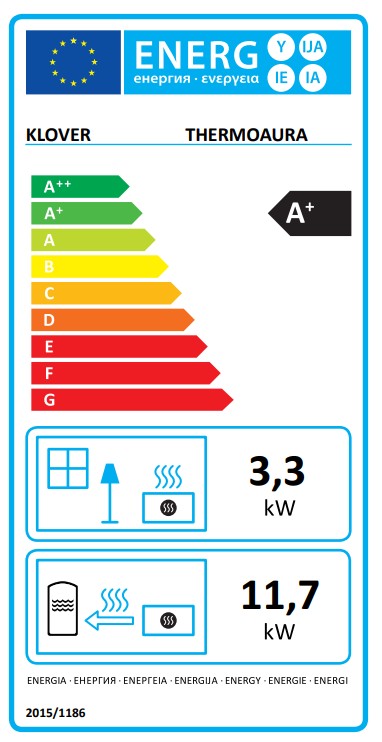 Klover Style 120 Plus Boiler