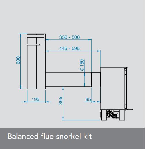 ACR Wychwood LPG Gas Freestanding Stove