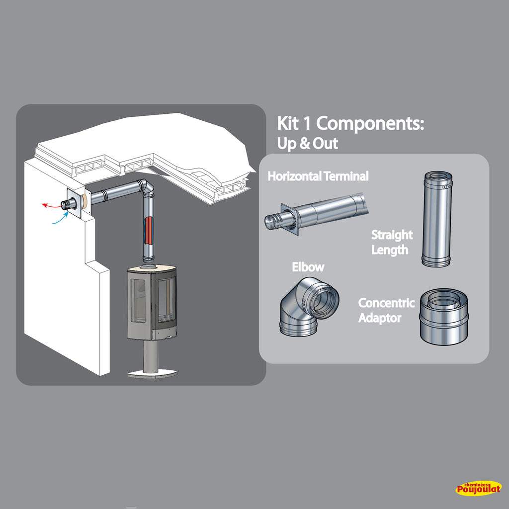 ACR Neo 3F LPG Gas Freestanding Stove