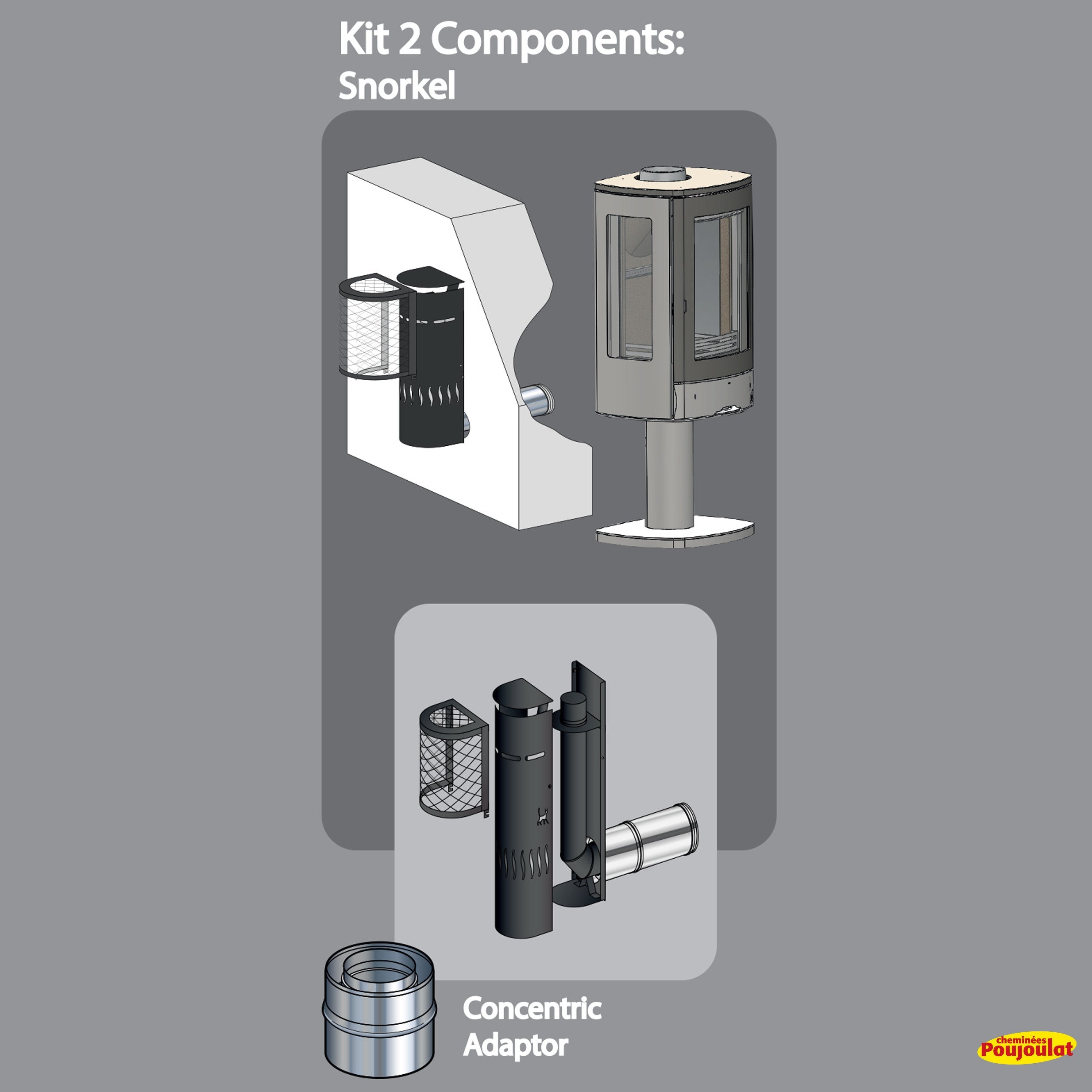 ACR Neo 3F LPG Gas Freestanding Stove