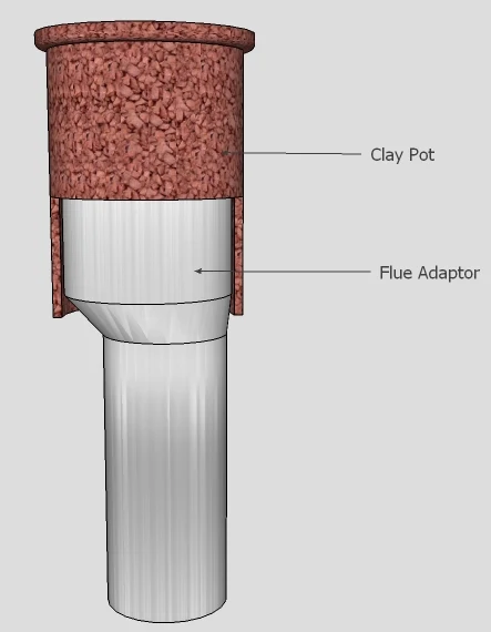 Flue Adaptor INT. CLAY ADAPTER OFFSET 8-6