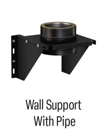 Solinox 150 Twin Wall Black BASE WALL SUPPORT